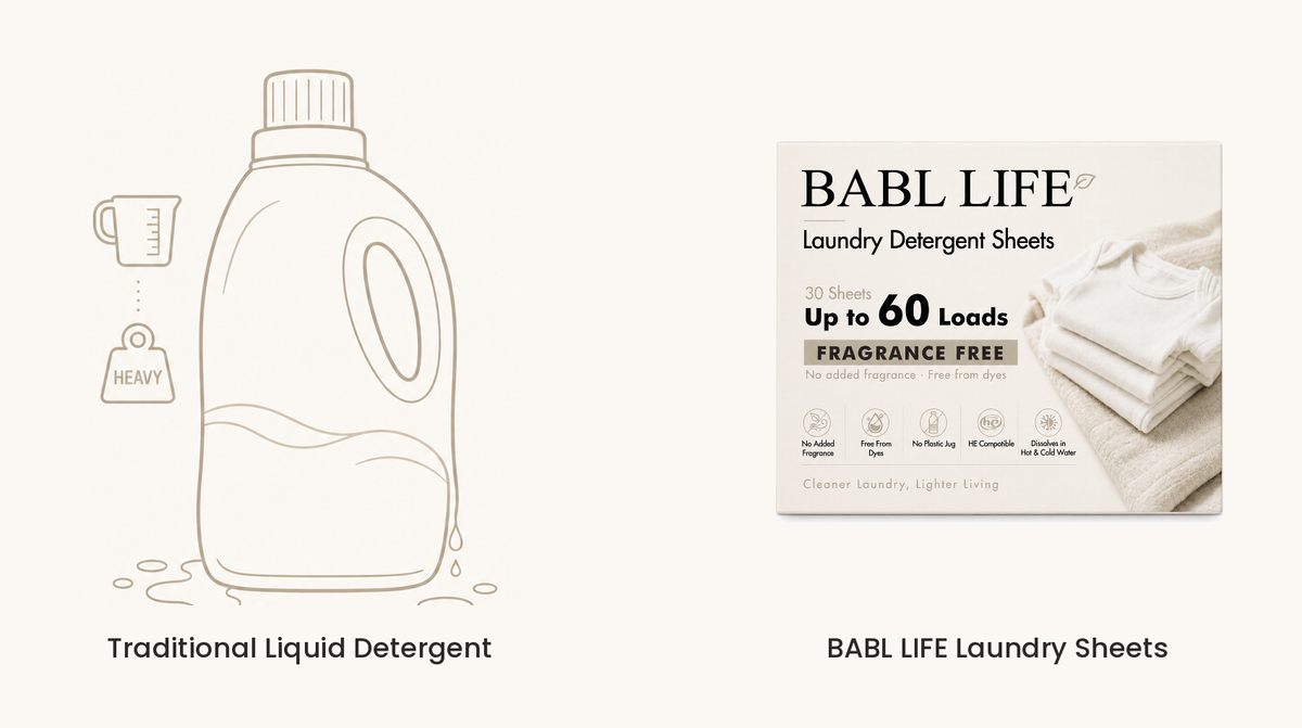 BABL LIFE Laundry Detergent Sheets (50 Count, Fragrance Free)