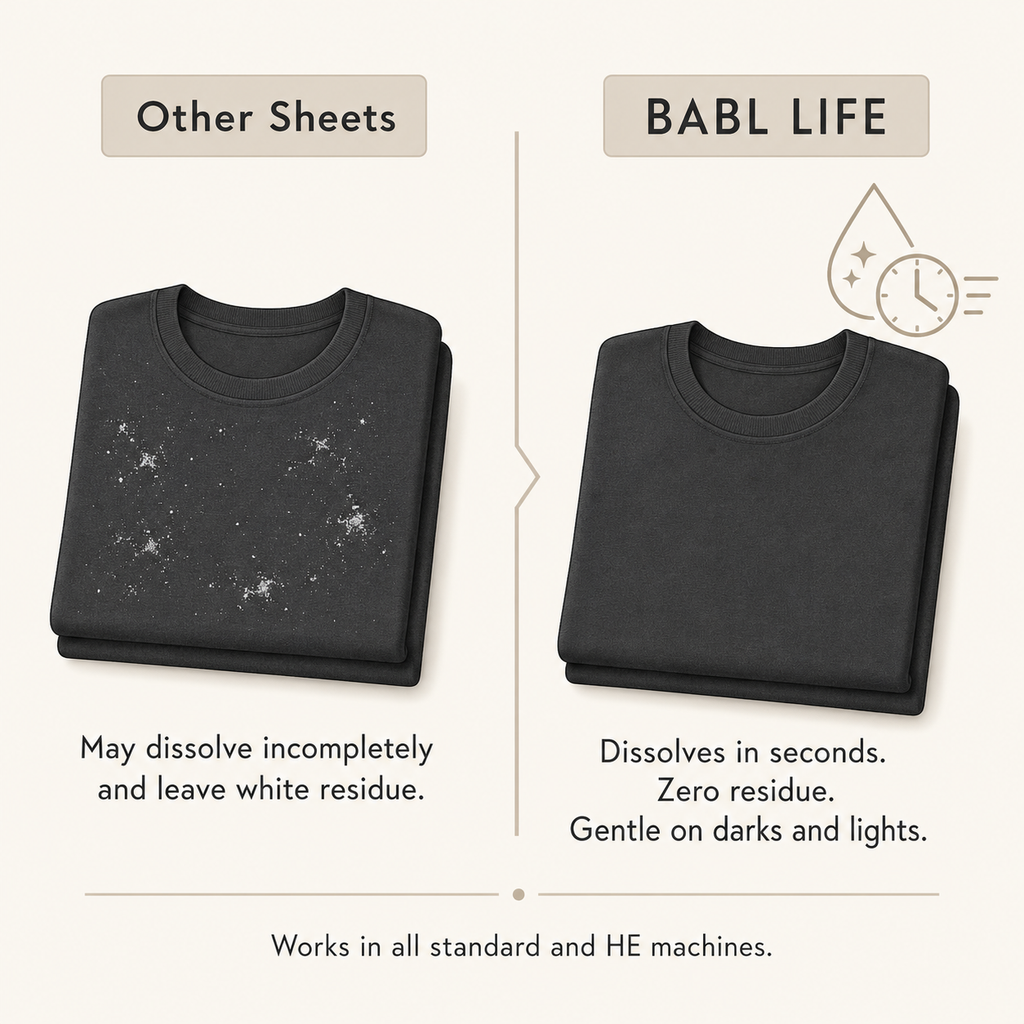 BABL LIFE Laundry Detergent Sheets (50 Count, Fragrance Free)