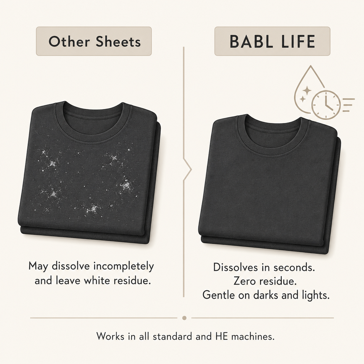 BABL LIFE Laundry Detergent Sheets (50 Count, Fragrance Free)