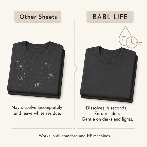 BABL LIFE Laundry Detergent Sheets (50 Count, Fragrance Free)