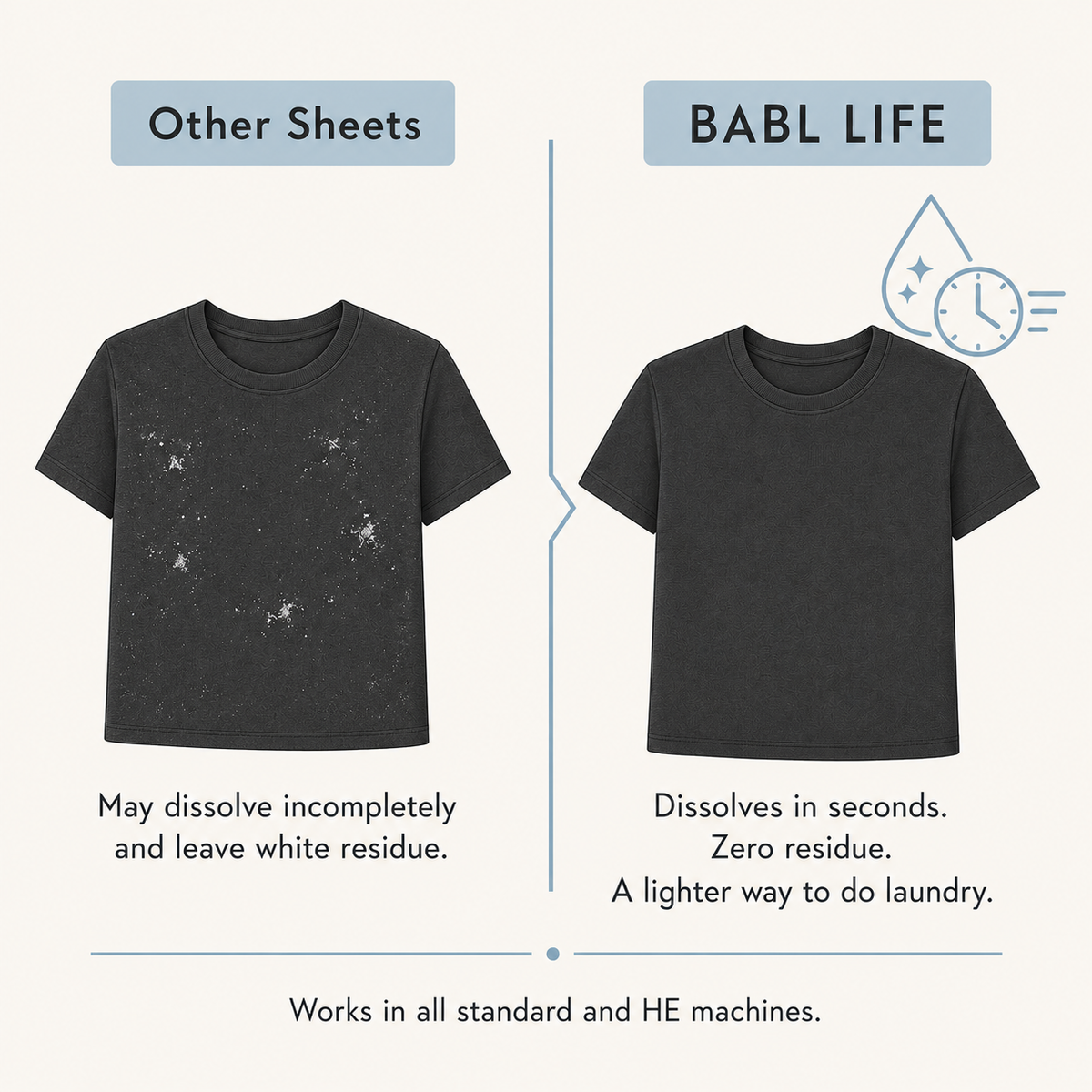 BABL LIFE Laundry Detergent Sheets (30 Count, Fresh Linen)