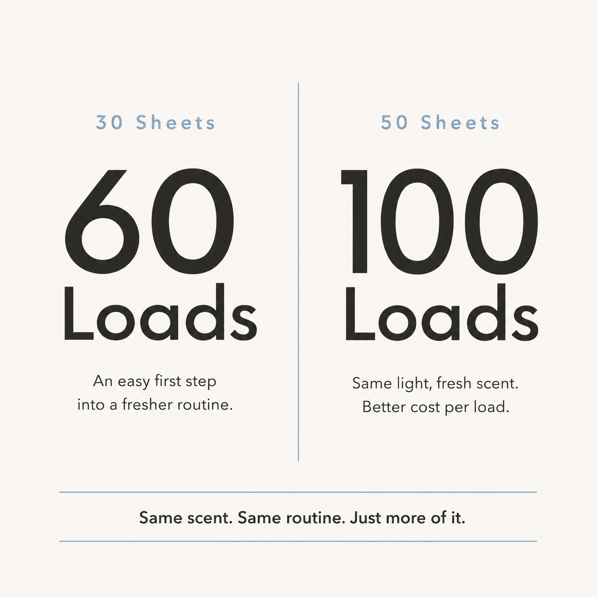 BABL LIFE Laundry Detergent Sheets (50 Count, Fresh Linen)