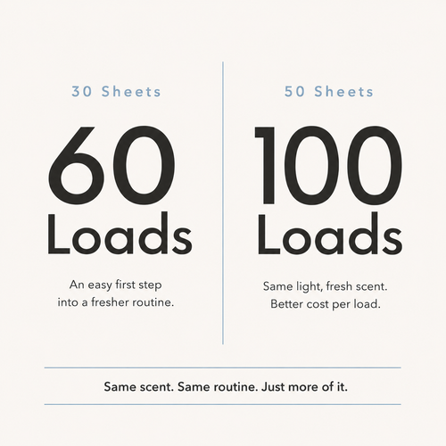 BABL LIFE Laundry Detergent Sheets (30 Count, Fresh Linen)