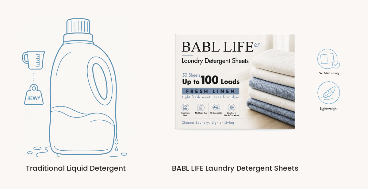 BABL LIFE Laundry Detergent Sheets (50 Count, Fresh Linen)